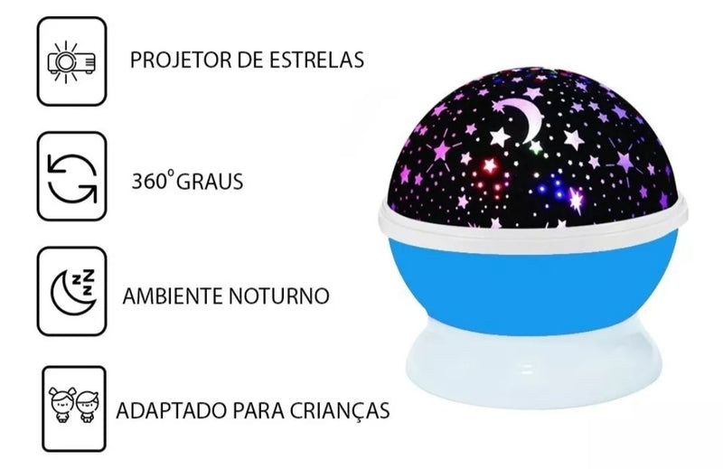 Projeção de estrelas